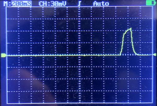 Power consumption after optimizations